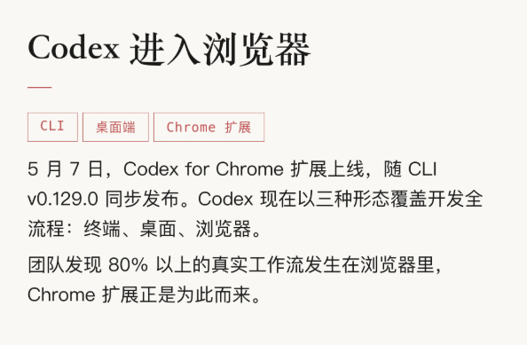 Codex更新.png